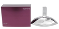 Euphoria